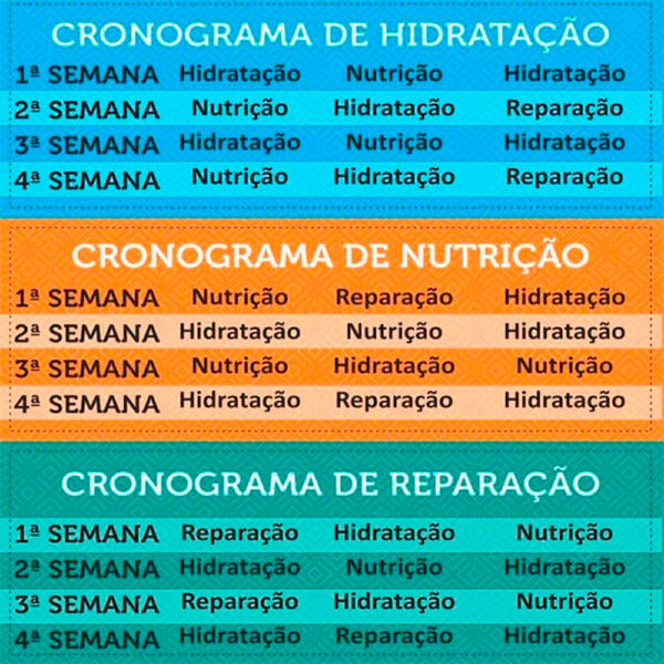 Belkit Cronograma de Diva Premium - Kit de Tratamento HNR (5 Produtos) - Imagem 6