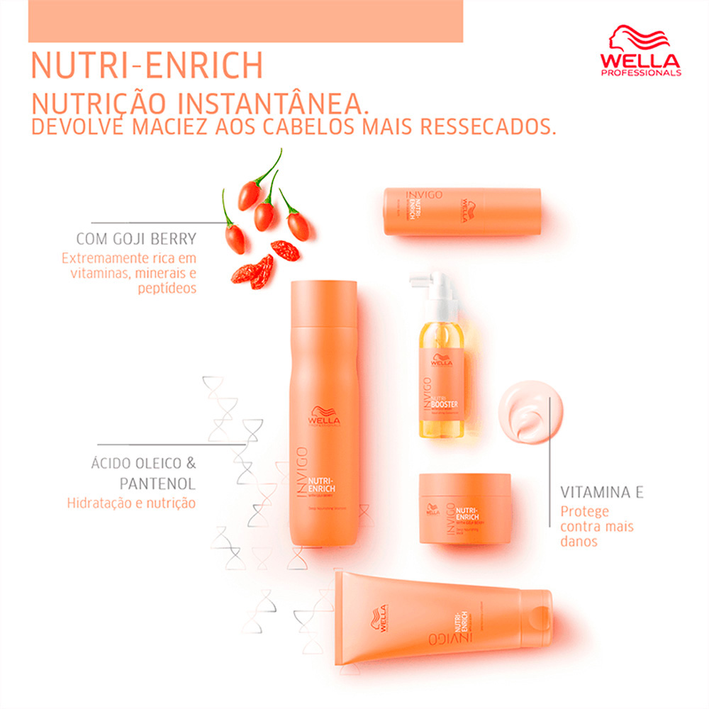Wella Invigo Nutri-Enrich - Shampoo de Nutrição Profunda 1L - Imagem 5